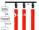 Online Billet Continuous Temperature Measurement